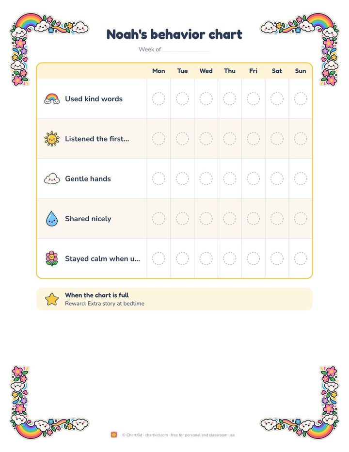 Behavior chart, rainbow theme, five positive goals with sticker spaces