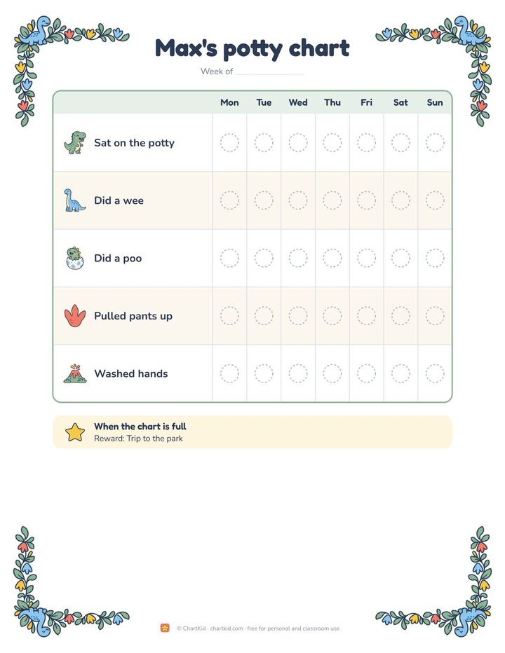 Potty training chart for boys, dinosaur theme, five steps with sticker spaces